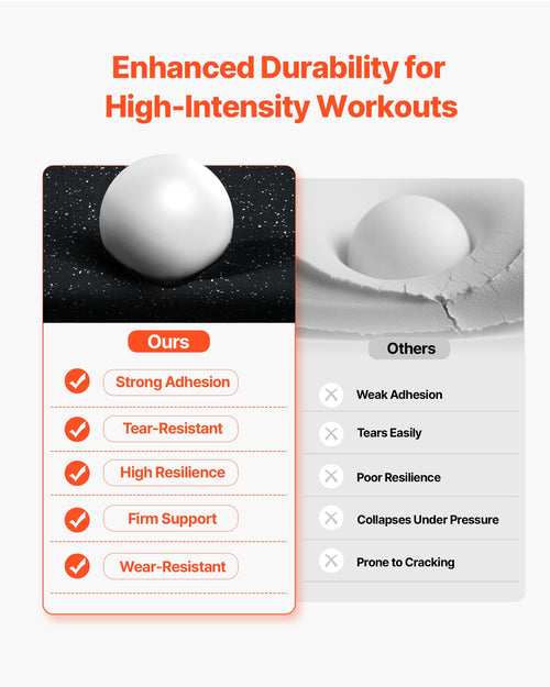 0.56 Inch Thick Gym Floor Mats, 6 Tiles Rubber Top with EVA Foam, 25in